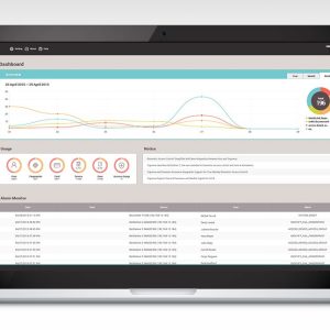 Suprema BioStar 2 Standard w/ Licence 50 doors