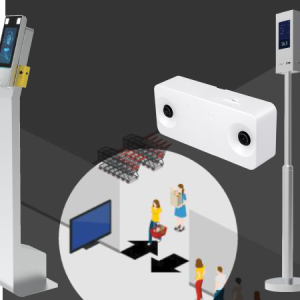 VIVOTEK Occupancy Control Solution Bundle